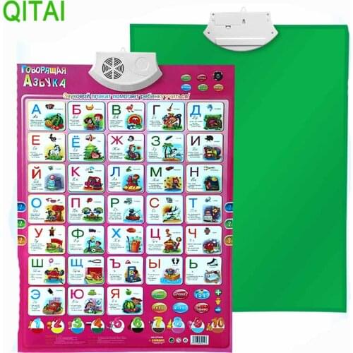 Russian Music Alphabet Talking Poster Russia kids Education toy Electronic ABC Learning Educational Phonetic Chart children gift