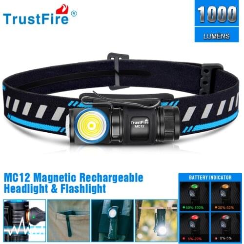 Светодиодные налобные фонари TrustFire China At AliExpress