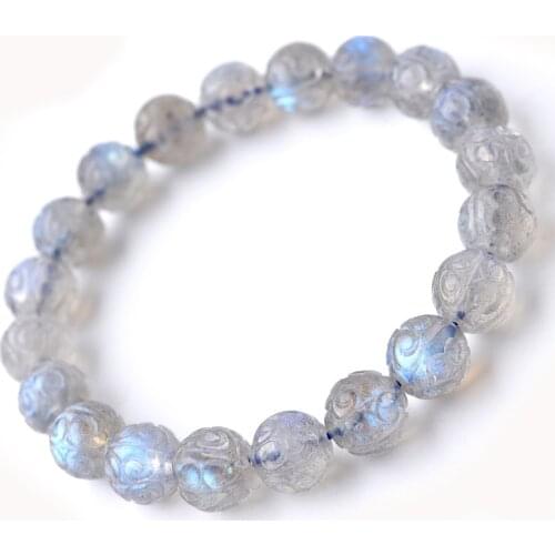 8mm Natural Round Labradorite Stone Beads Bracelet 7'' Gray Loose DIY Beads Bracelets Jewelry For Women Men Bangle Birthday Gift