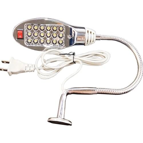 DUTY O YCLE Headlamps