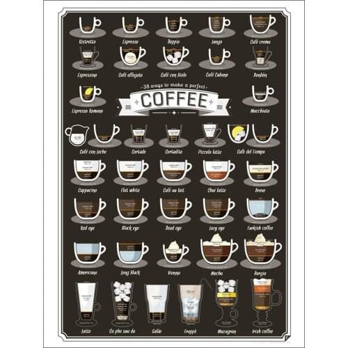 Original Vintage Design Wooden Board Signs Wall Art|38 Kinds of Coffee Recipe Menu|Natural Wooden Board Painting Wall Decoration