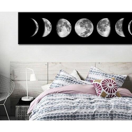 Schematic Diagram of Lunar Eclipse Process Black and White Moon Photography Canvas Painting Modern Bedroom Home Decor Pictures