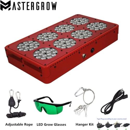 MasterGrow Products For The Garden And Vegetable Garden