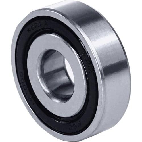 Skateboard Wheels FLIPSKY China