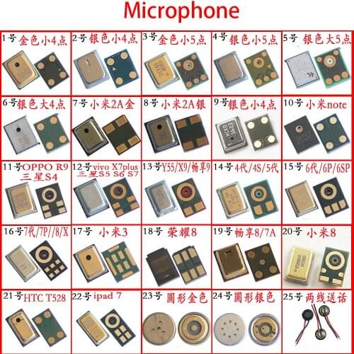 LANRUISI Microphones For Oppo Phones