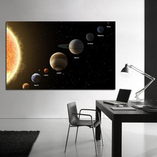 Wall Art Solar System and Planets Natural Posters and Prints Landscape Office Bedroom Hoom Decoration