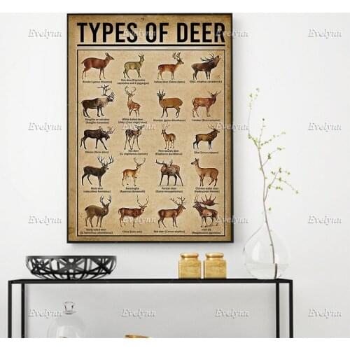 Types Of Deer Poster Painting And Prints On Canvas Wall Art Picture For Living Room Cuadros Home Decor Gift Floating Frame