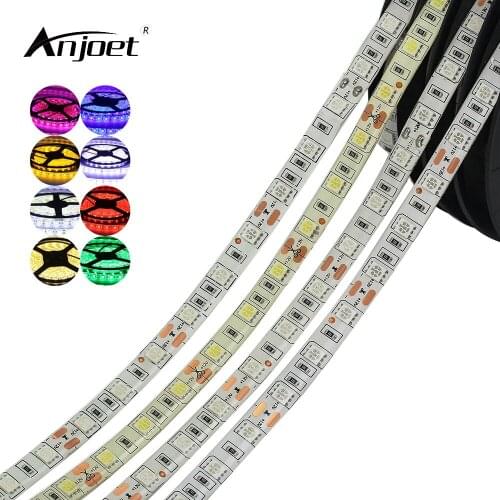 LED Strips ANJOET China
