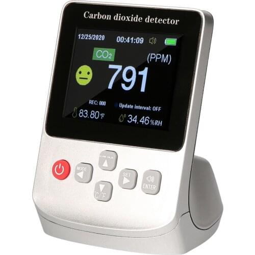 Carbon Dioxide Detector Rechargeable CO2/Temp/RH Meter Tester Air Quality Monitor with Temperature Humidity 999 Groups Data