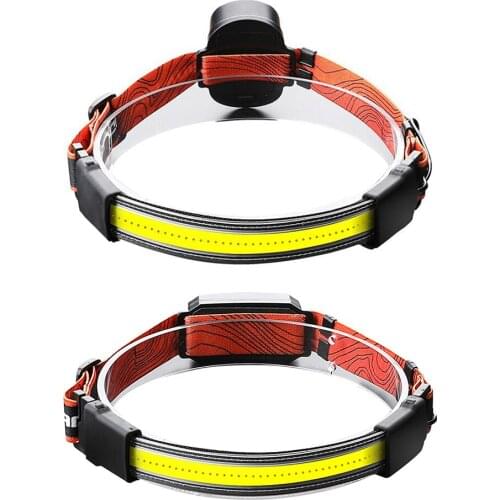 Portable Mini COB LED Headlamp USB Rechargeable/Battery Powered Night Fishing Head Light ABS Outdoor Rescue Torch Lamp