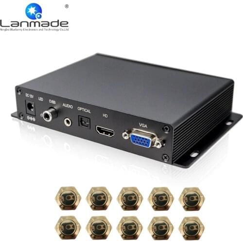 High definition output auto loop play youtube video player vlc video player no led button media player digital signage display