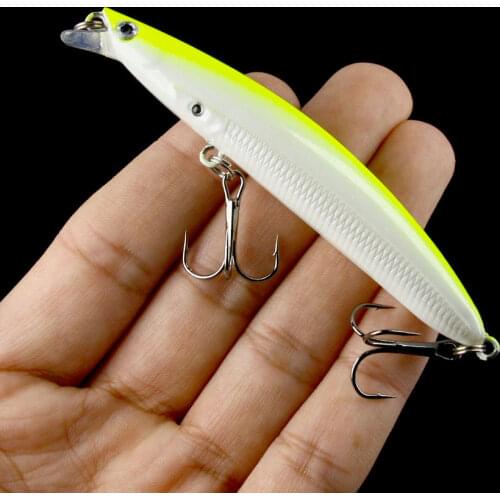 1pcs Classic Minnow Fishing Lure Artificial Hard Bait 9cm 9g Fishing Wobblers Crankbait Plastic Fish carp bait fishing Tackle