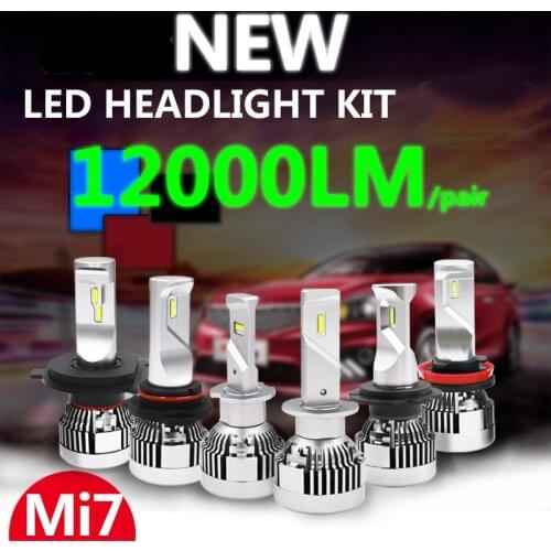 Yobuyyowin Headlamps