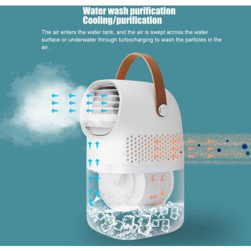 Air Conditioner Fan USB Desktop Portable Air Conditioner Fan Negative Ion Air Cooler Office Cooling Fan Bladeless Fan