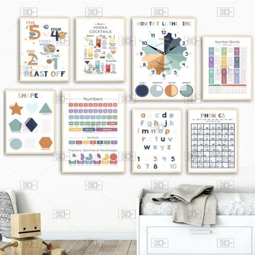 Number Alphabet Geometric Shape Nordic Child Educational Posters and Prints Art Canvas Painting Wall Picture for Kids Room Decor
