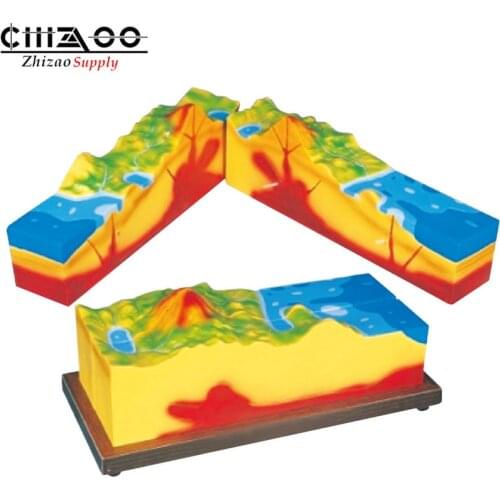 Geography teaching volcano model