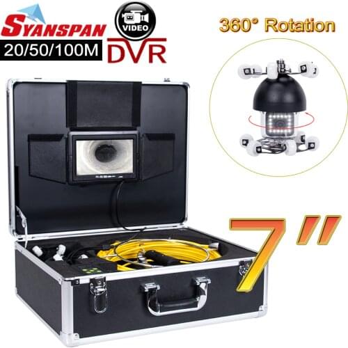 SYANSPAN Action Cameras