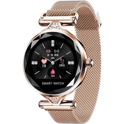 HerzBand Smart Electronics