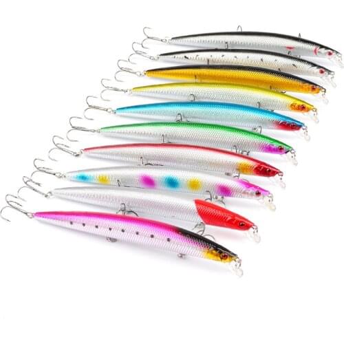 1PCS fishing lures minnow 18.5cm/24.5g Artificial wobbler Hard 3D Eyes Bait Japan Pesca with three treble hooks fishing tackle