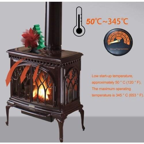 5-Blade Heat Powered Fireplace Fan Xmas Tree Design Stove Fan Burner Silent Eco Max 310CFM for Wood Log Burner