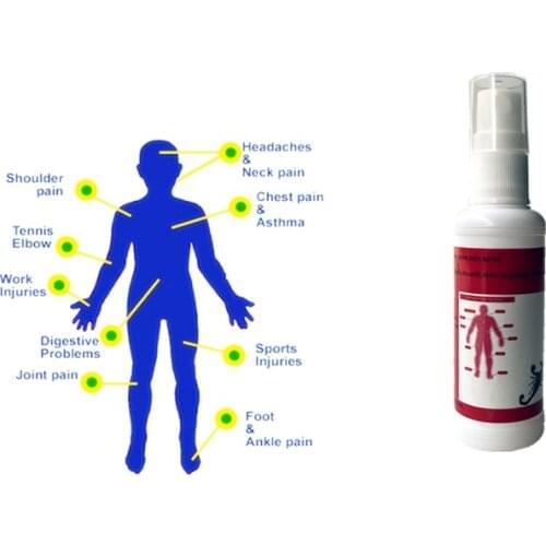 Bone Pain Anti-inflammatory Rheumatism Muscle Neck Massage Essential Oil Arthritis Patch Far-infrared Musk Medicine Herbal Spray