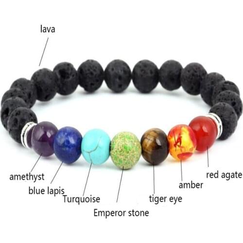 Fashion Natural Stone Bracelet Tiger Eye Triple Protection Hematite and Black Obsidian Bracelet
