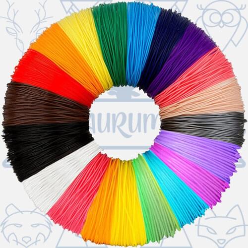 Aurum Materials PLA Plastic