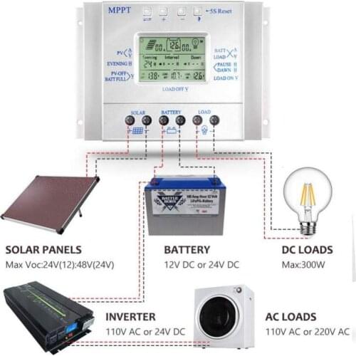 80A 60A MPPT Solar Panel Regulator Charge Controller 12V/24V 1000W/2000W LCD Solar Charge And Discharge Controller