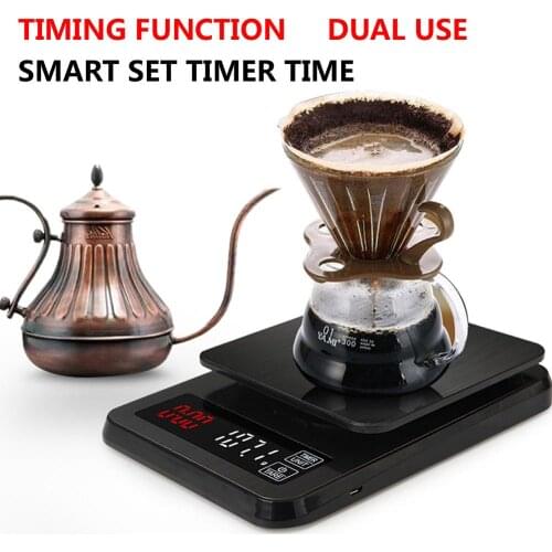 Booyah Electronic Balance