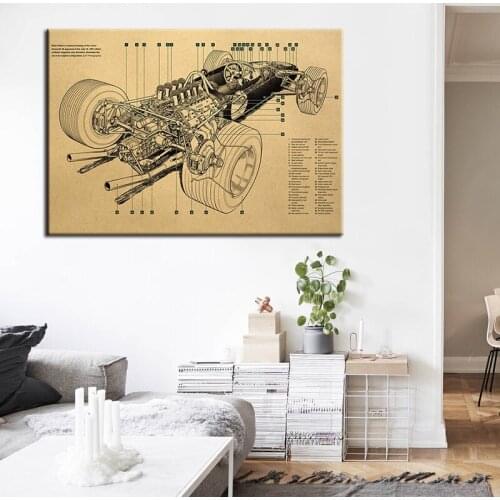 Formula Car Poster Wall Canvas Poster Paper HD Print Wall Art Decorative Painting Of Household Goods