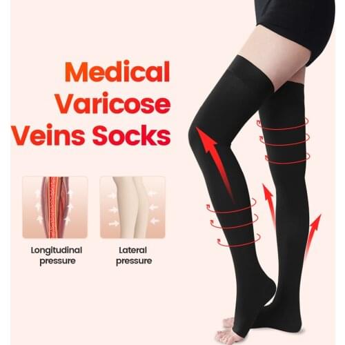 MOKARLE Compression Bandages