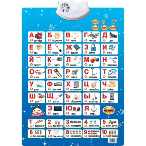 Russian Music Alphabet Talking Poster Russia kids Education toys Electronic ABC