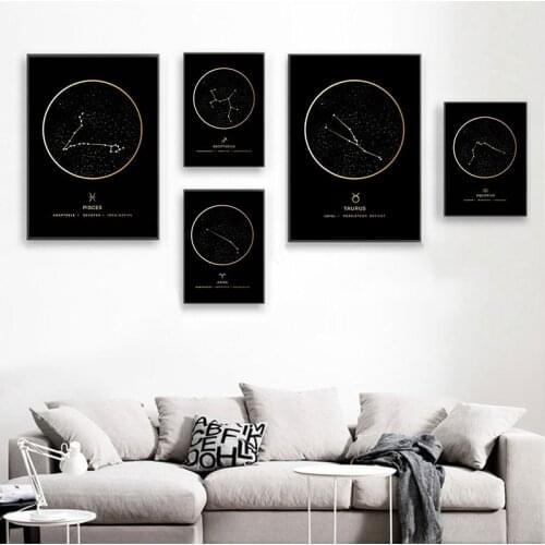Nordic Constellation Fashion Zodiac Astronomy Wall Art Nursery Print Canvas Painting Kid Decoration Picture Home Decor