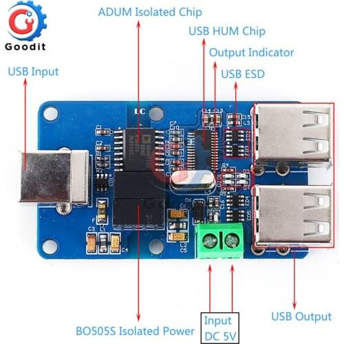 USB Isolation Module 4CH USB to USB Voltage Isolator Module ADUM3160 B0505S 1W 1500V 12Mbps 1.5Mbps