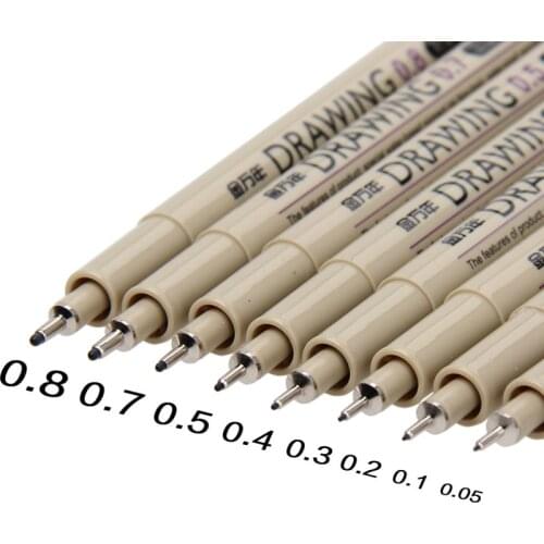Tokopedia Markers For Sketching