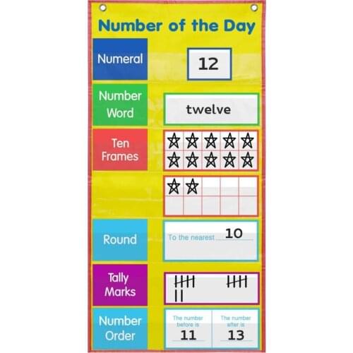 Numbers Pocket Chart,Number of The Day Chart with Cards