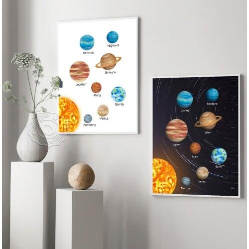 Modern Milky Way Astronomy Simple Art Prints, Nine Planets Science Education Poster, Planet Home Kids Room Creche Art Wall Decor