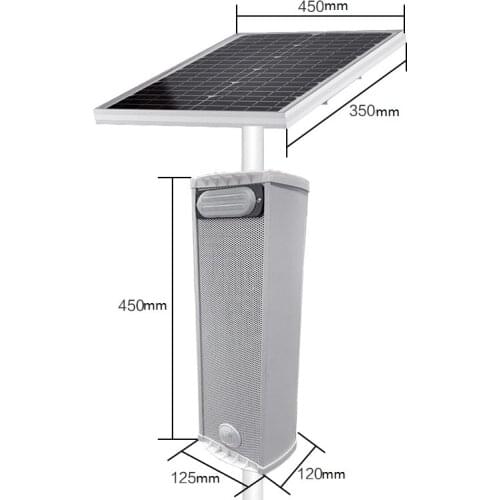 Outdoor Waterproof Infrared Human Body Induction Motion Detection for Voice Speaker for Garden Forest Park