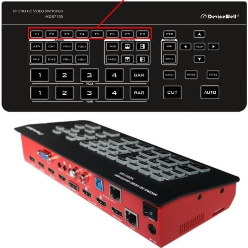 DeviceWell HDS7105 Super Mini Switcher 4*HDMI 1*DP Inputs Video Switcher For New Media Live Photo Studio VIDEO Accessories