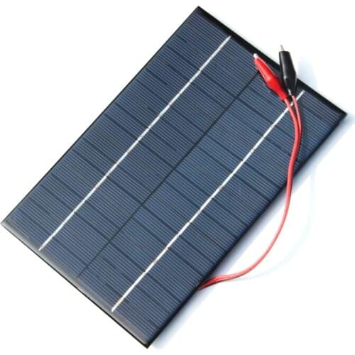 PXN Solar Panels And Panels