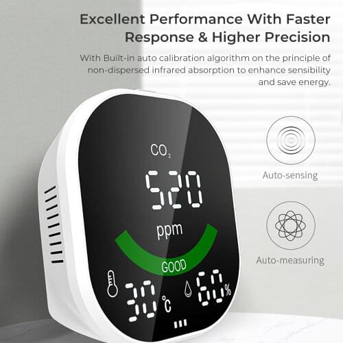 Air Quality Co2 Monitor Carbon Dioxide Sensor Detector Temperature and Humidity Sensors LCD Display for home office