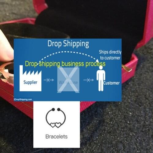 Visisap Fashion Bracelets