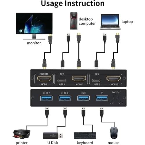 2-Port HDMI USB KVM 4K Switch Splitter For Shared Monitor Keyboard And Mouse Adaptive EDID / HDCP Printer Plug And Play