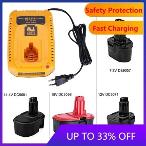 Newest 4.5A DCB118 DCB101 Fast battery charger for Dewalt Battery 12V 14.4V 20V Li-ion high quality &DCB112