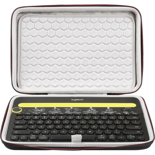 JHYZAURTEK Console Covers
