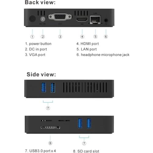 Mini PC Win10 Quad Core Business USB HD+MI Cloud Computing
