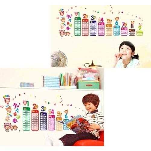 Cartoon Multiplication Table PVC Removable Wall Sticker DIY Kid Bedroom Living Room Home Decor GQ