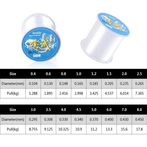 500M Super Fishing Line Fly Fishing Line Monofilament Main Line Gear Fishing Accessories