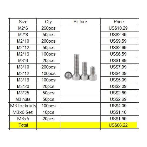DIN912 1330pcs 304ss cap screw m2 m3 Stainless Steel 304 Hexagon Hex Socket Head Cap Screw nut kits