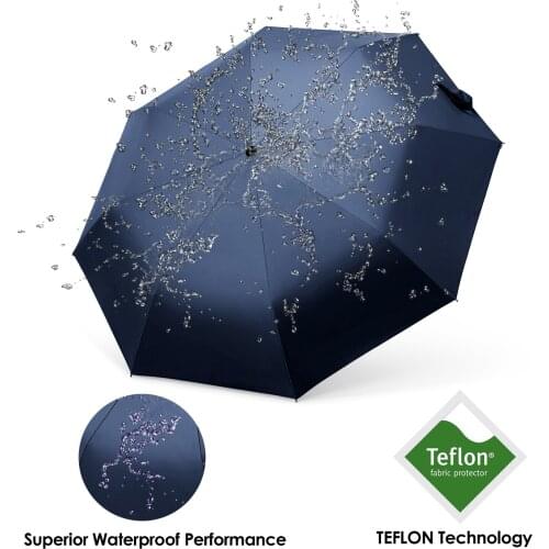 8 ribs Wind Resistant Folding Fully-Automatic Umbrella Rain Women For Men Gift Parasol Compact Large Travel Business Umbrella